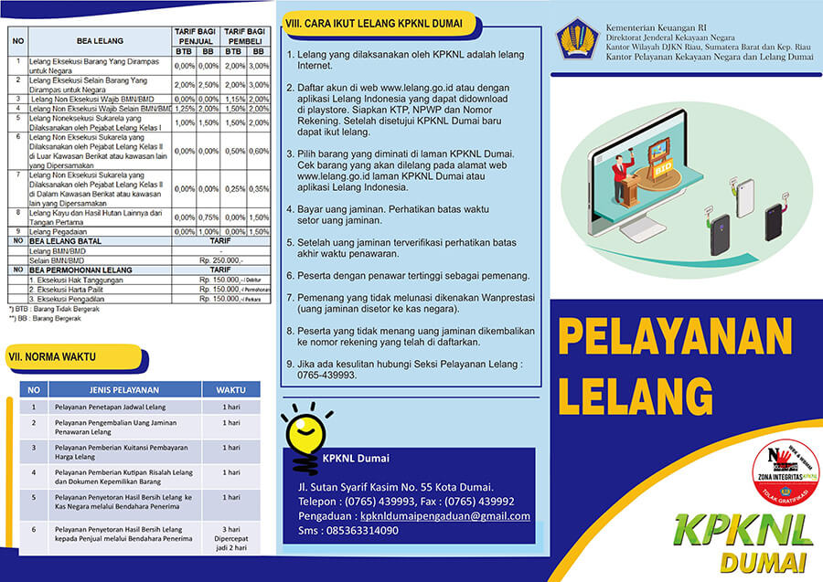 Kutipan Risalah Lelang – Sapakpknl